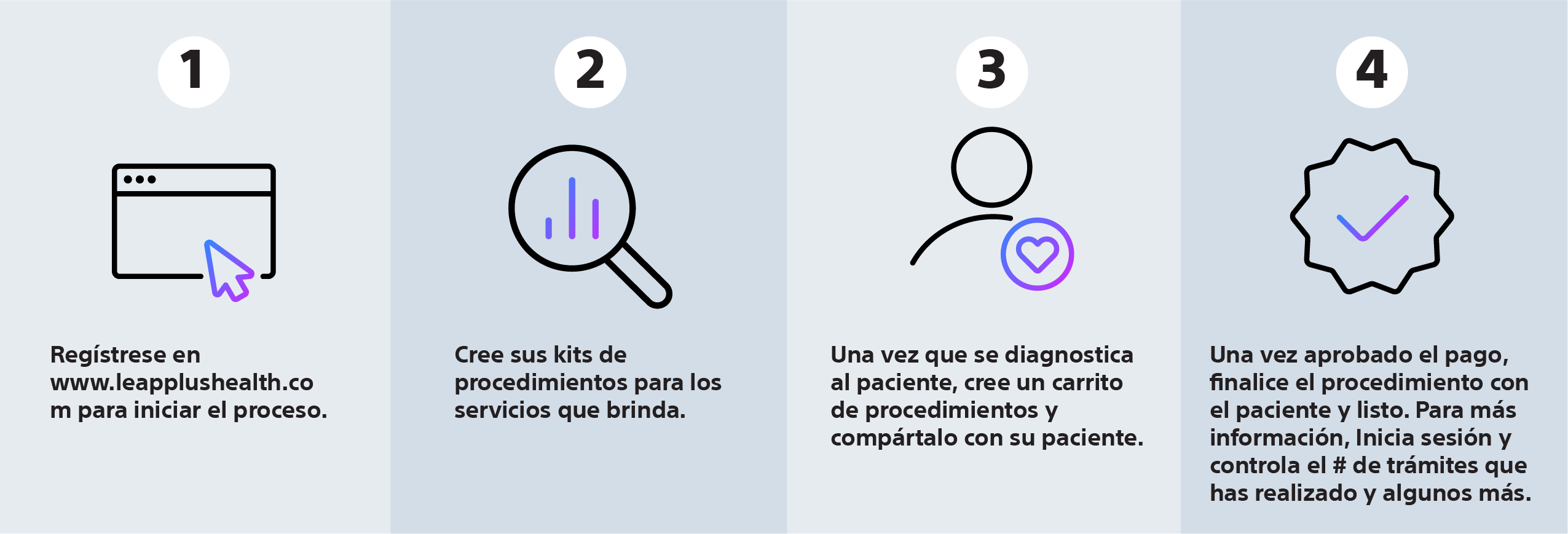 Steps hospitales leap+ ES