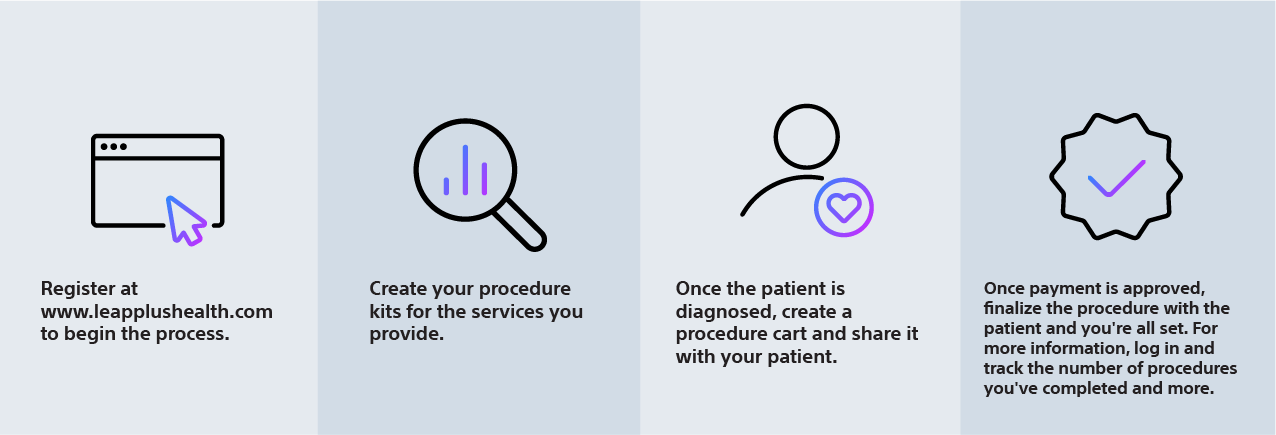 pasos para acceder a leap+